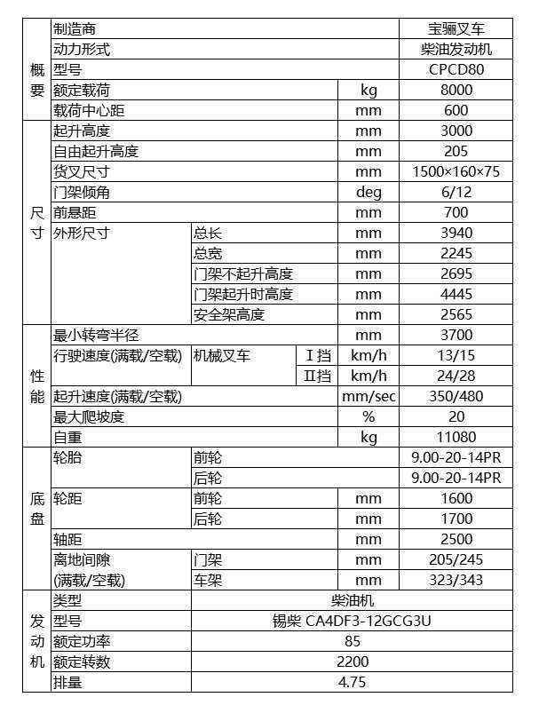 寶驪8.0噸內(nèi)燃平衡重式叉車技術(shù)參數(shù)