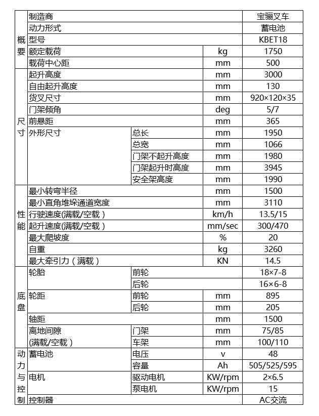 寶驪1.8噸蓄電池平衡重式叉車技術(shù)參數(shù)