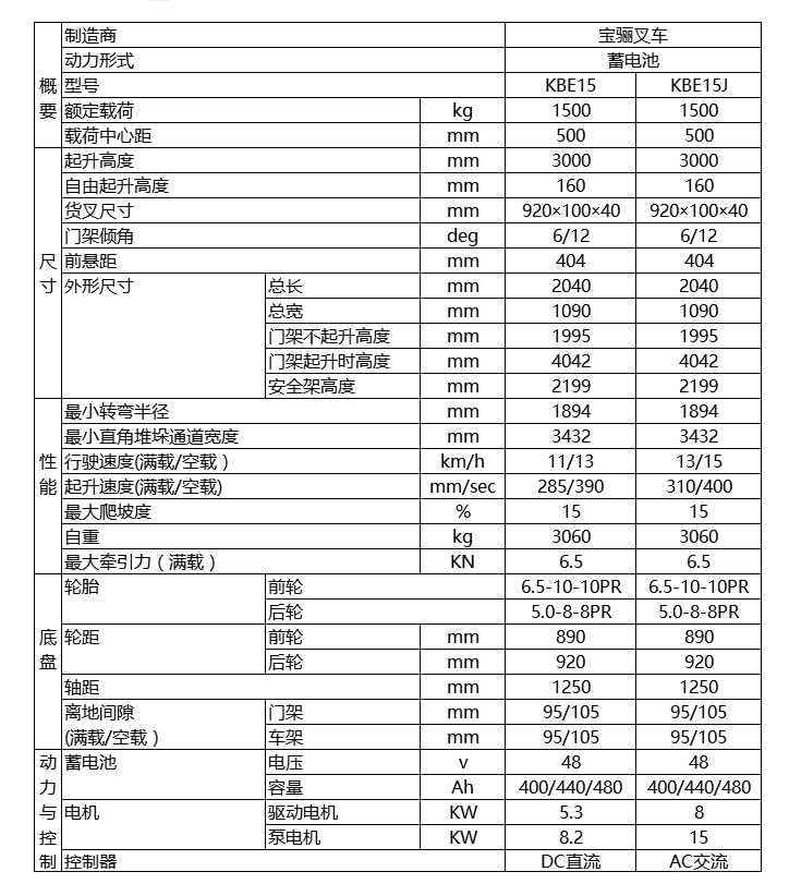 寶驪1.5噸蓄電池平衡重式叉車技術參數(shù)